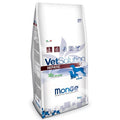Monge - VetSolution Hepatic dog