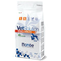 Monge - VetSolution Renal dog