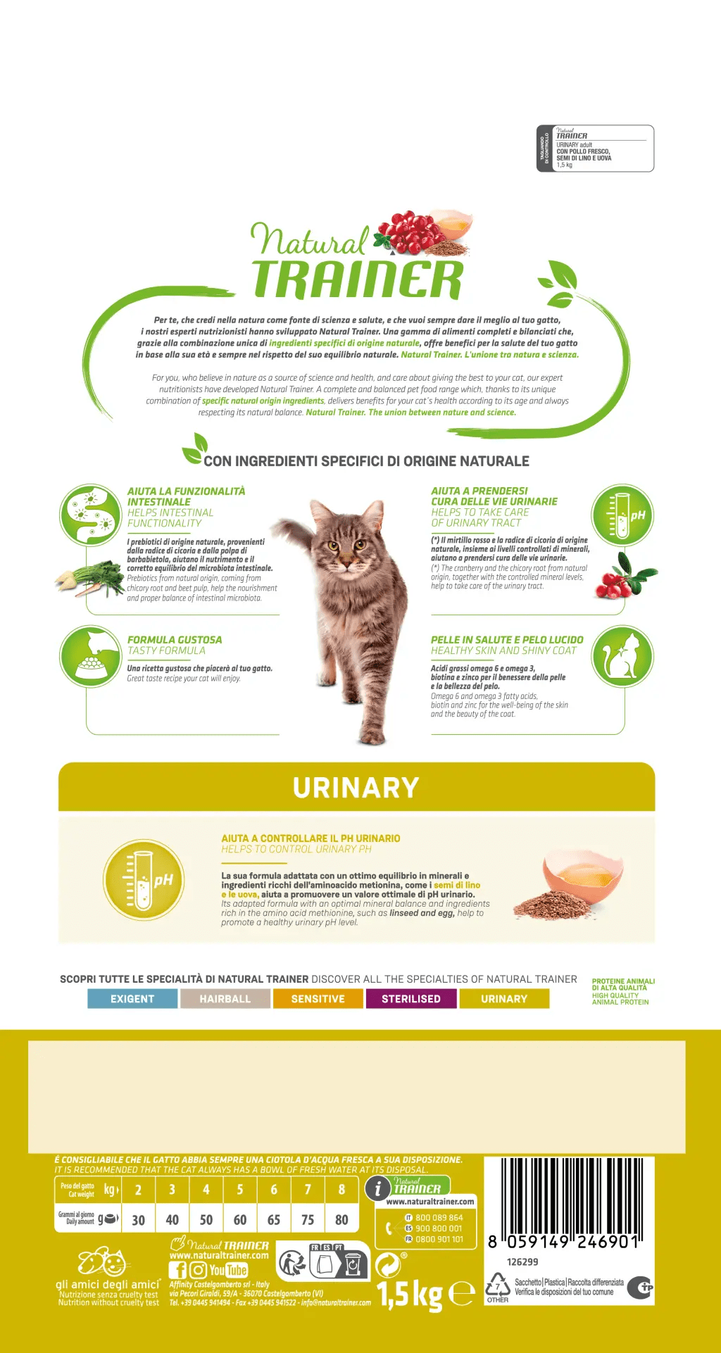 Natural trainer - Urinary gatto